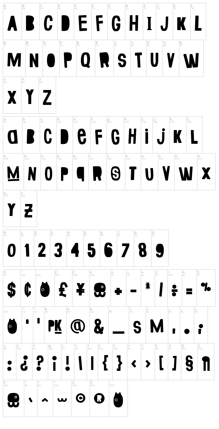 Fake Smiths font map